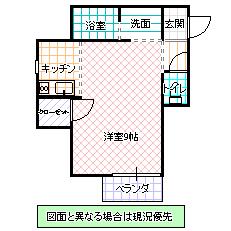シャトー村松(ワンルーム/1階)の間取り写真