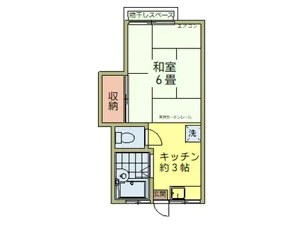 アルス柳田(1K/2階)の間取り写真