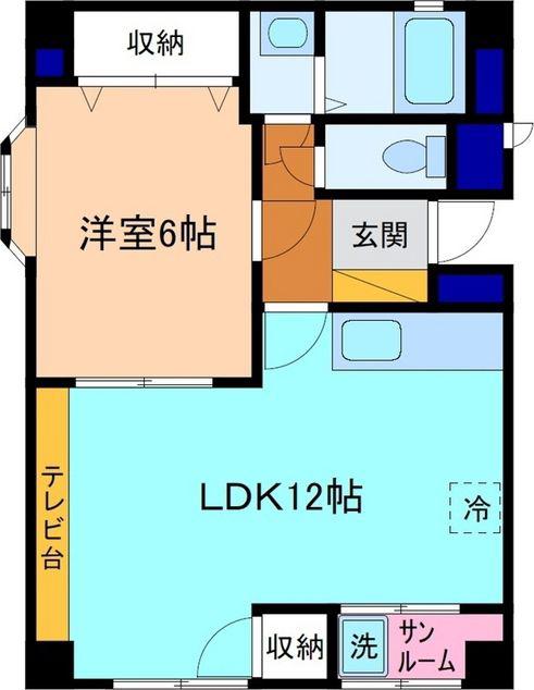 ヒューゲル(1LDK/1階)の間取り写真