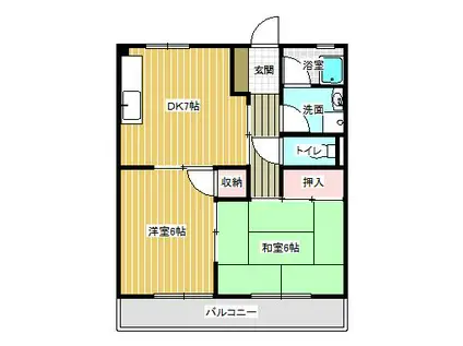 平野ビル(2DK/2階)の間取り写真