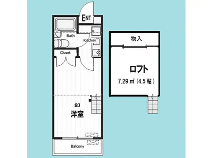 アートパレス早宮(1K/2階)の間取り写真