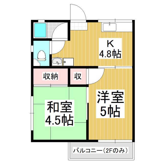 コーポのぞみ(2K/1階)の間取り写真