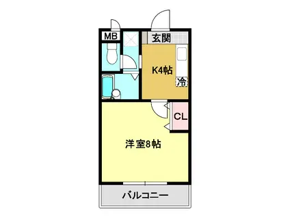 RSレジデンス松島II(1K/5階)の間取り写真