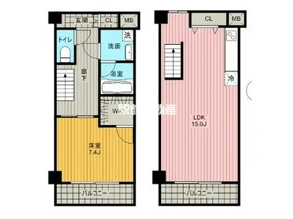 S-FORT佐賀天神(1LDK/2階)の間取り写真