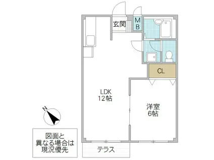 エルディム岡崎B(1LDK/1階)の間取り写真