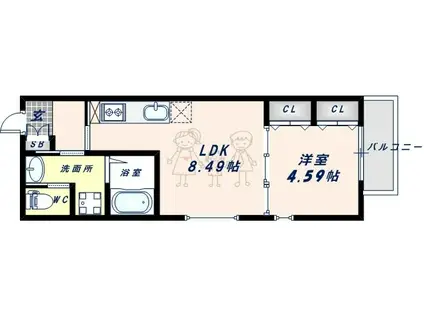 ロイヤルレジデンス住吉沢之町PART1(1LDK/3階)の間取り写真