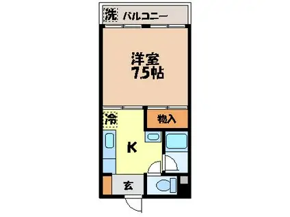 井上ビル(1K/3階)の間取り写真