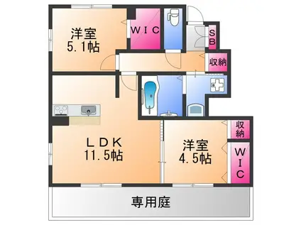 AGAPANTHUS B棟(2LDK/1階)の間取り写真