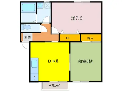 ウェルシャン天神新(2DK/2階)の間取り写真
