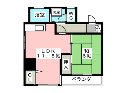両国泉コープ(1LDK/6階)の間取り写真
