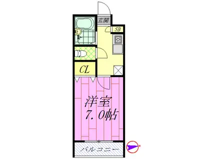 サンマルゴ(1K/2階)の間取り写真