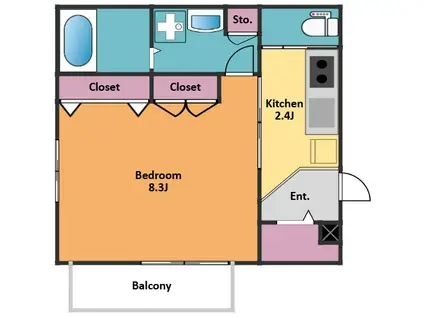ソレイユ明大前(1K/3階)の間取り写真