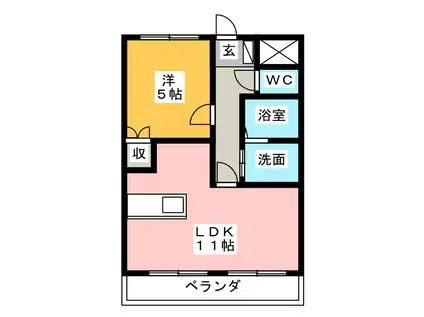 サンモール中島B(1LDK/1階)の間取り写真