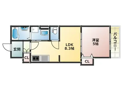 ラモーナ玉出東III(1LDK/3階)の間取り写真
