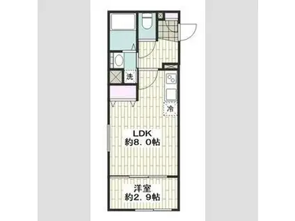 LUORE名古屋駅ノース(1LDK/3階)の間取り写真