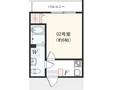 ロジュマン東海大学前(1K/1階)の間取り写真