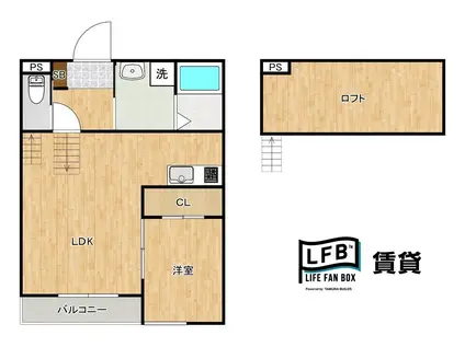 LFB APARTMENT湯田温泉(1LDK/1階)の間取り写真