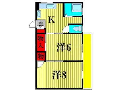 田村グリーンハイツ(2DK/1階)の間取り写真