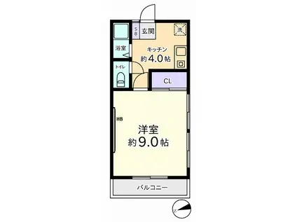 ハイム栄(1K/2階)の間取り写真