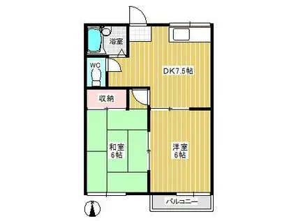 メゾントラッド(2DK/2階)の間取り写真