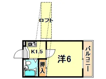 レオパレス松田(1K/2階)の間取り写真
