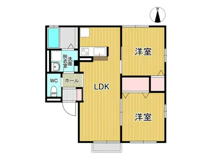グリーンヴィレッジ(2LDK/2階)の間取り写真