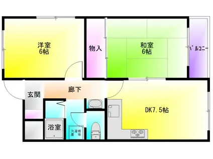 梅村ハイツ(2DK/3階)の間取り写真