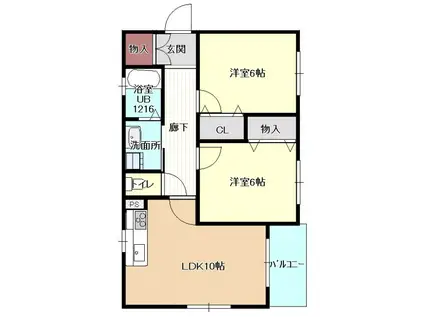 ペイサージュ(2LDK/1階)の間取り写真