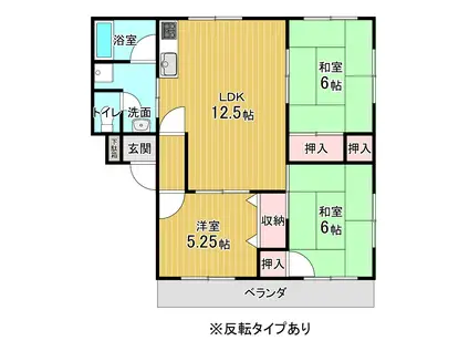 ヴィレッジ福田VII(3LDK/1階)の間取り写真