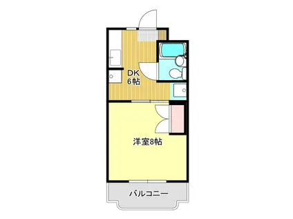 エマージュSHIGE(1DK/1階)の間取り写真