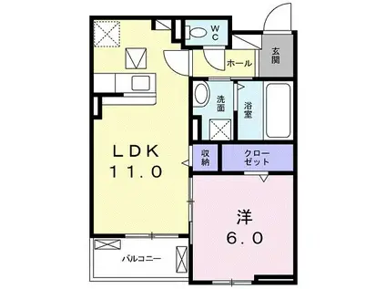 リヴェールミナミ(1LDK/1階)の間取り写真