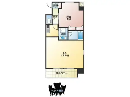 S-RESIDENCE淀屋橋(1LDK/5階)の間取り写真