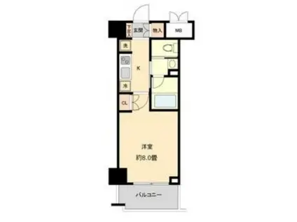 フォレスト・ヒル仙台青葉(1K/2階)の間取り写真