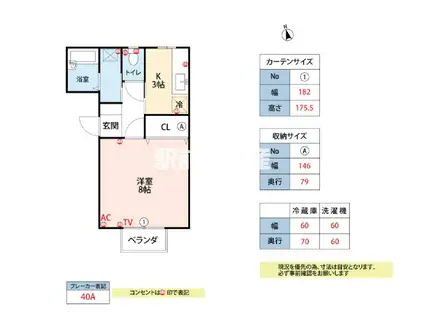 コーポ楓(1K/2階)の間取り写真