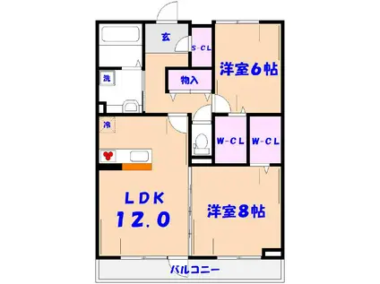 ブランシェB(2LDK/2階)の間取り写真