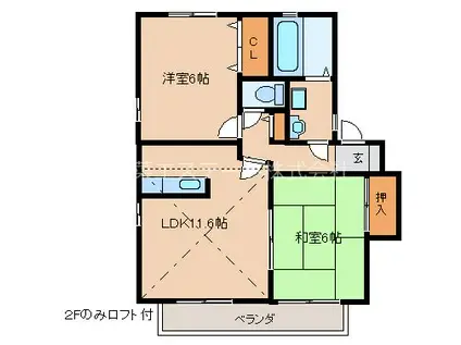 WAKABA21(2LDK/1階)の間取り写真