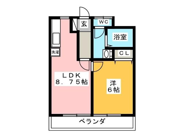 鈴木ビル(1LDK/2階)の間取り写真
