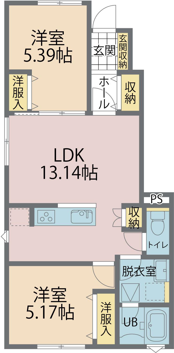 シェルメゾン神中(2LDK/1階)の間取り写真