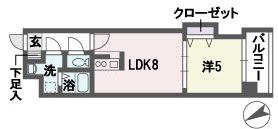 グラヴィス平尾(1LDK/7階)の間取り写真