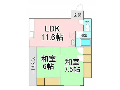 ロード黒崎(2LDK/5階)の間取り写真