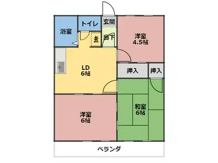 シティハイムKOMORI(3DK/2階)の間取り写真