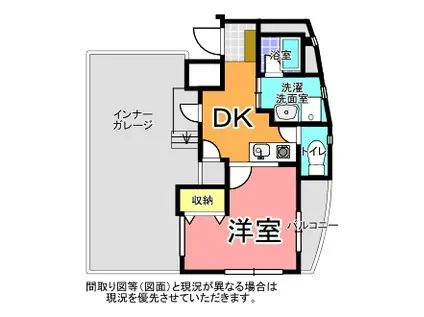 ロフォス新荘(1DK/1階)の間取り写真