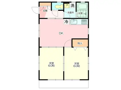 ハイツ波庵(2DK/1階)の間取り写真