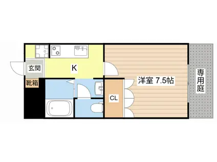 アビエスIII(1K/1階)の間取り写真