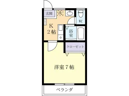 E-スマイル神立(1K/1階)の間取り写真