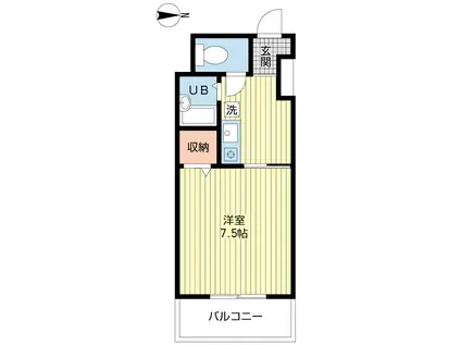 アパートメント カヤ(1K/1階)の間取り写真