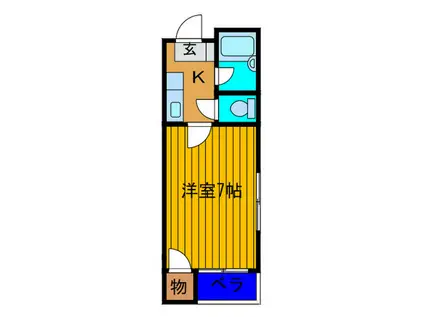 ラ・エトワール(1K/1階)の間取り写真