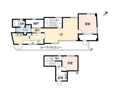 イーストヒルズ(2SLDK/1階)の間取り写真