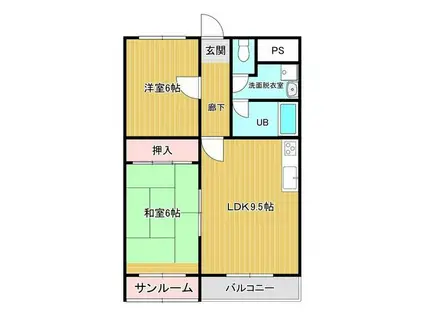 クレストフォルム上冨居(2LDK/3階)の間取り写真