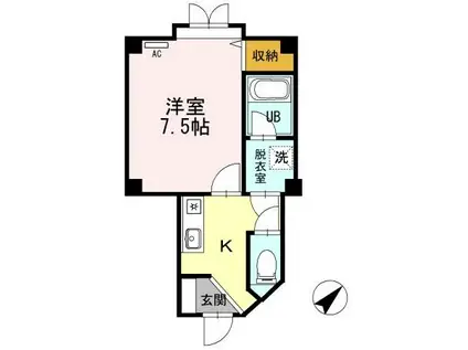 ウエルネス万代(1K/2階)の間取り写真